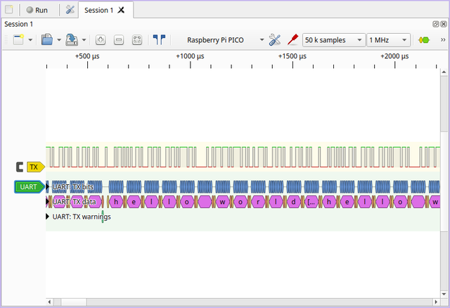 Screenshot of a Pulseview window with one trace called TX and a UART decoder
below showing "hello world".